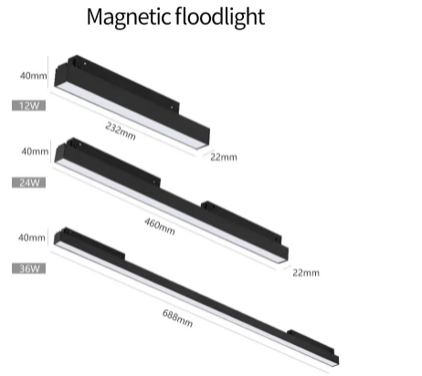 22 series magnetic flood light
