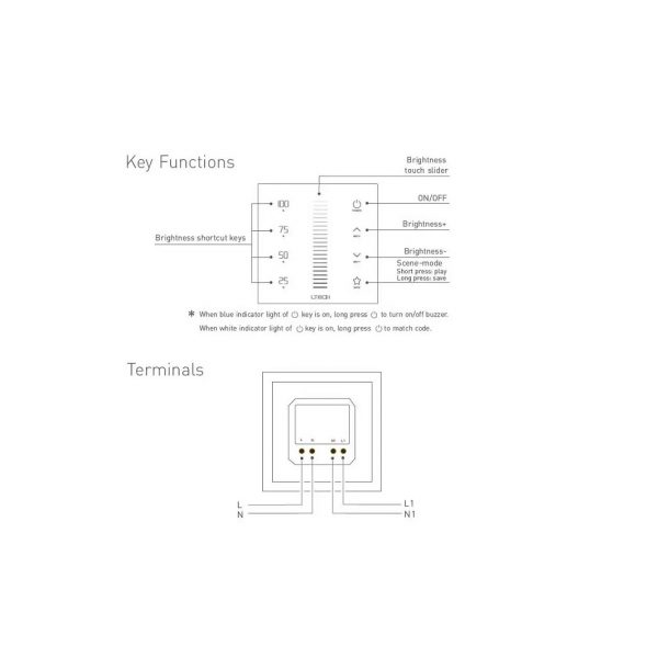 مشخصات پنل لمسی سری مدل E1S-TD (دایمینگ)