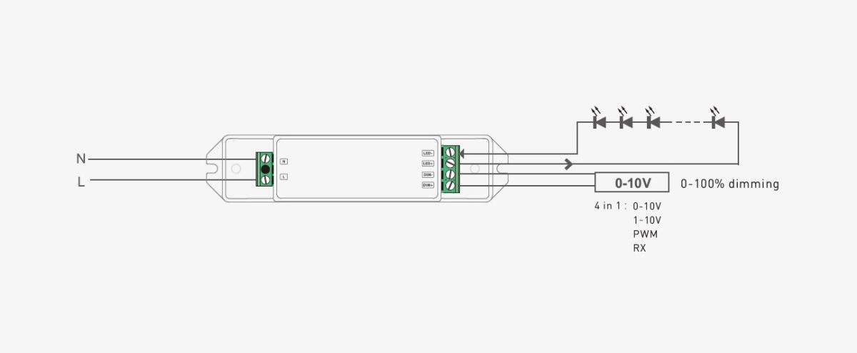 ساختار درونی و مداری یک درایور هوشمند LED