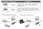 نمودار سیم کشی کنترلر هوشمند LED مدل DMX-SPI-203