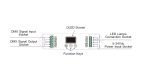 نمودار ترمینال در کنترلر راه دور مدل DMX-SPI-203