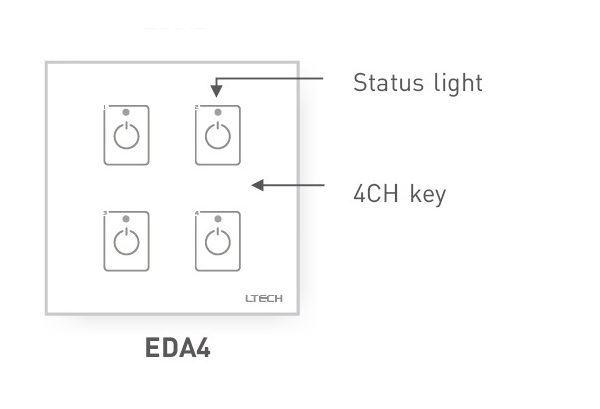 نحوه کار با کلید پنل لمسی DALI مدل EDA4