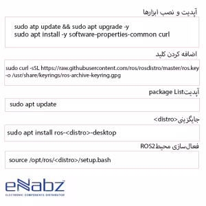 نصب و اجرای ROS2 روی Jetson Orin NX 16GB